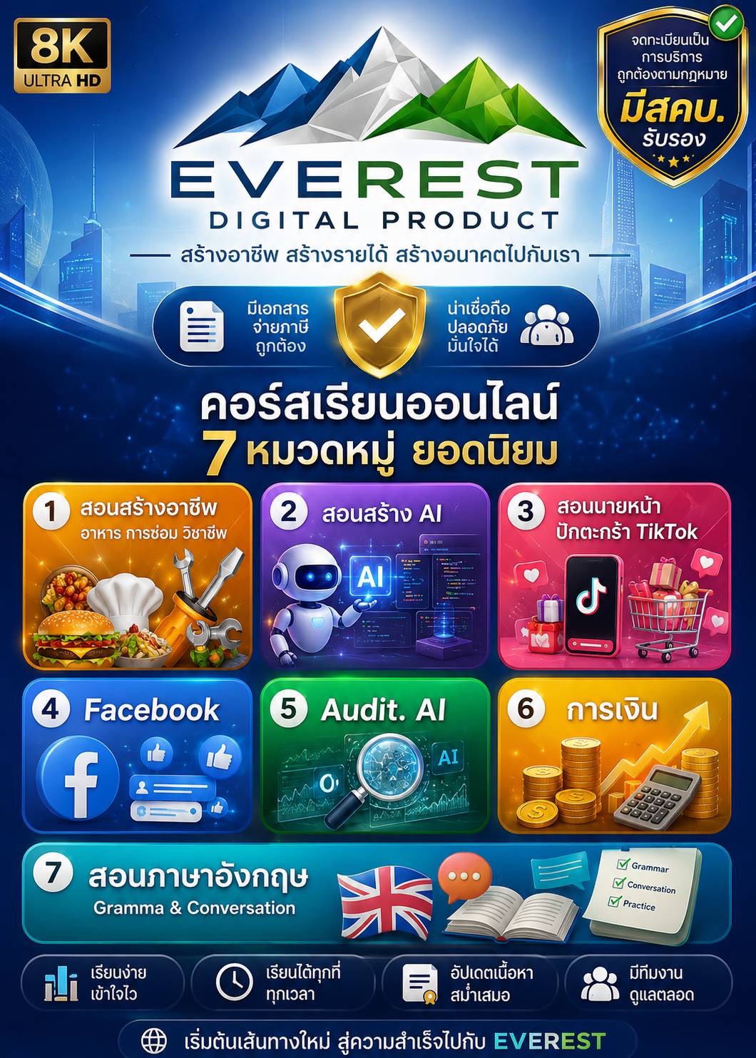 Everest Course