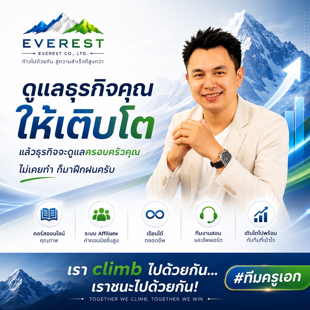 Takecare Your Business